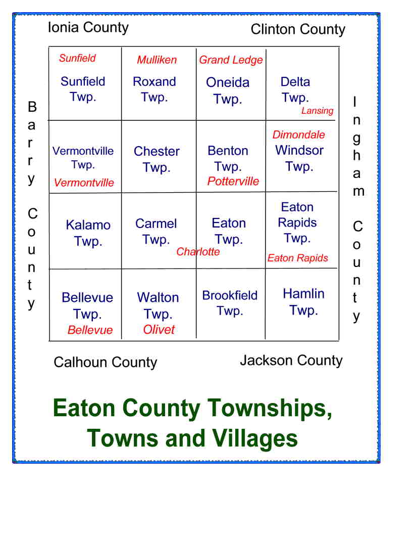 Township Map